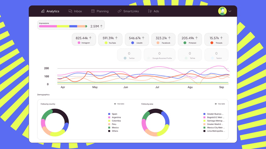 metricool-saas_analytics